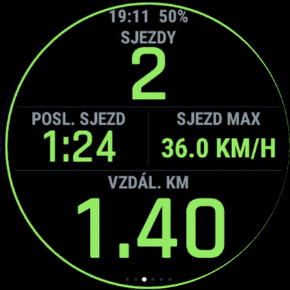 Data 2