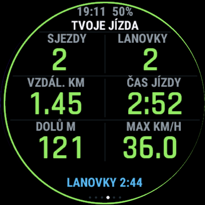 Tvoje jízda