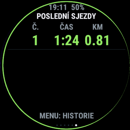 Poslední sjezdy