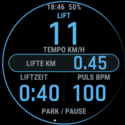 Im Lift