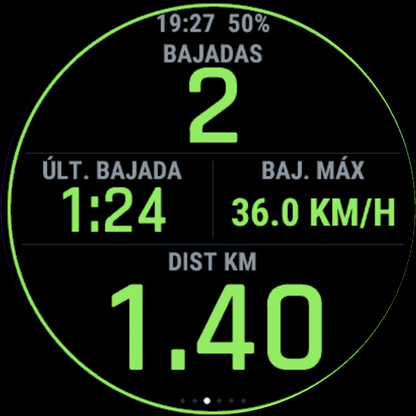 Datos 2