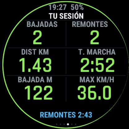 Tu sesión