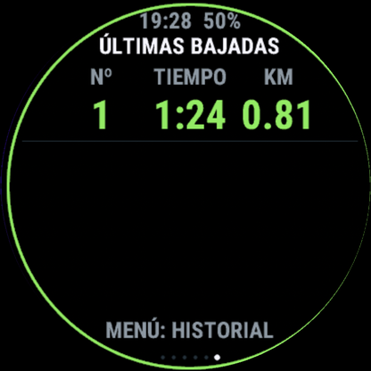 Últimas bajadas