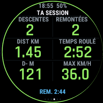 Ta session