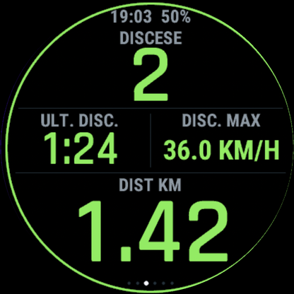 Dati 2