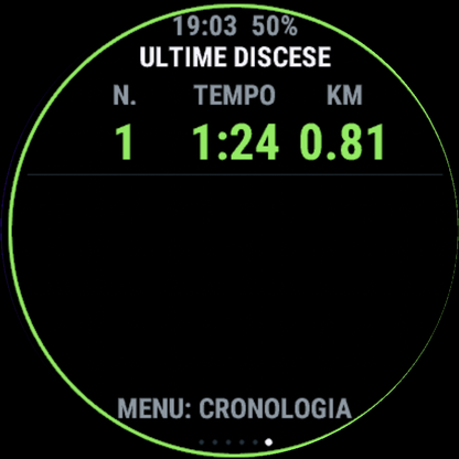Ultimi run