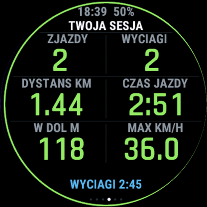 Twoja sesja