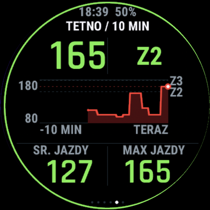 Tętno