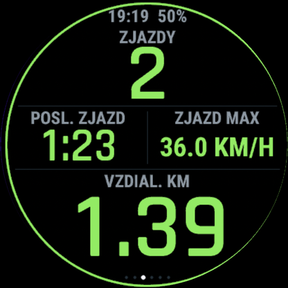 Dáta 2