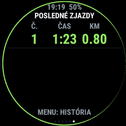 Posledné zjazdy